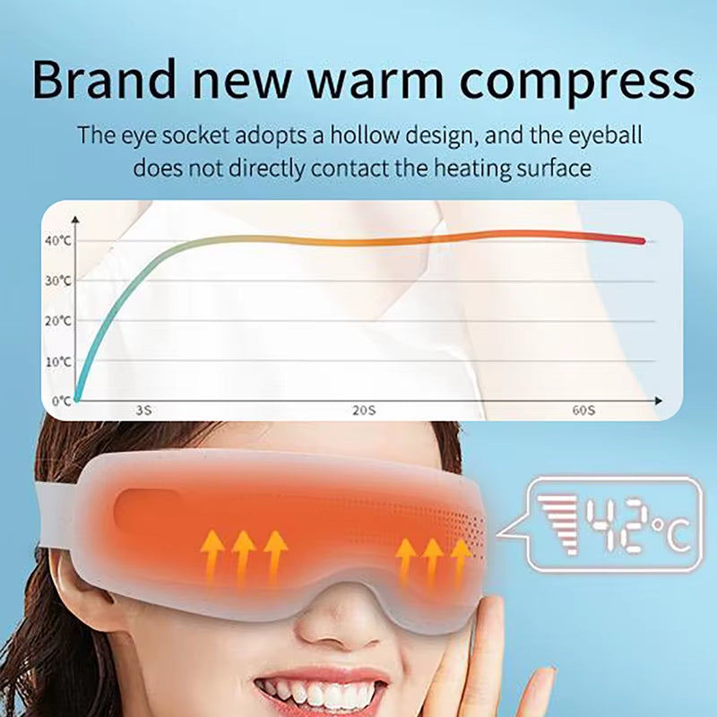 Electric Eye Acupoint Massager Bluetooth Hot Compress Eye Care Instrument Eye Massage Glasses Soothing Fatigue Improve Sleep